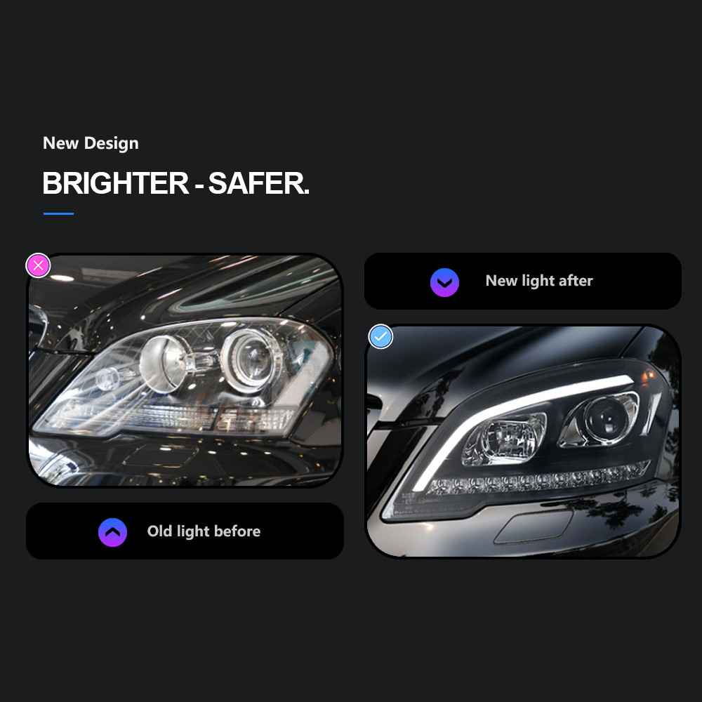 For Benz W164 Headlights 2009-2012 ML350 ML400 ML500 Headlights Fog Lights Daytime Light DRL LED Turning Signal