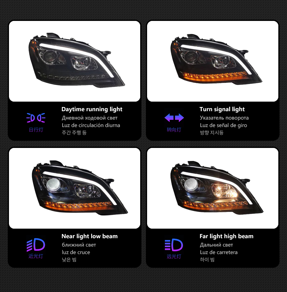 For Benz W164 Headlights 2009-2012 ML350 ML400 ML500 Headlights Fog Lights Daytime Light DRL LED Turning Signal