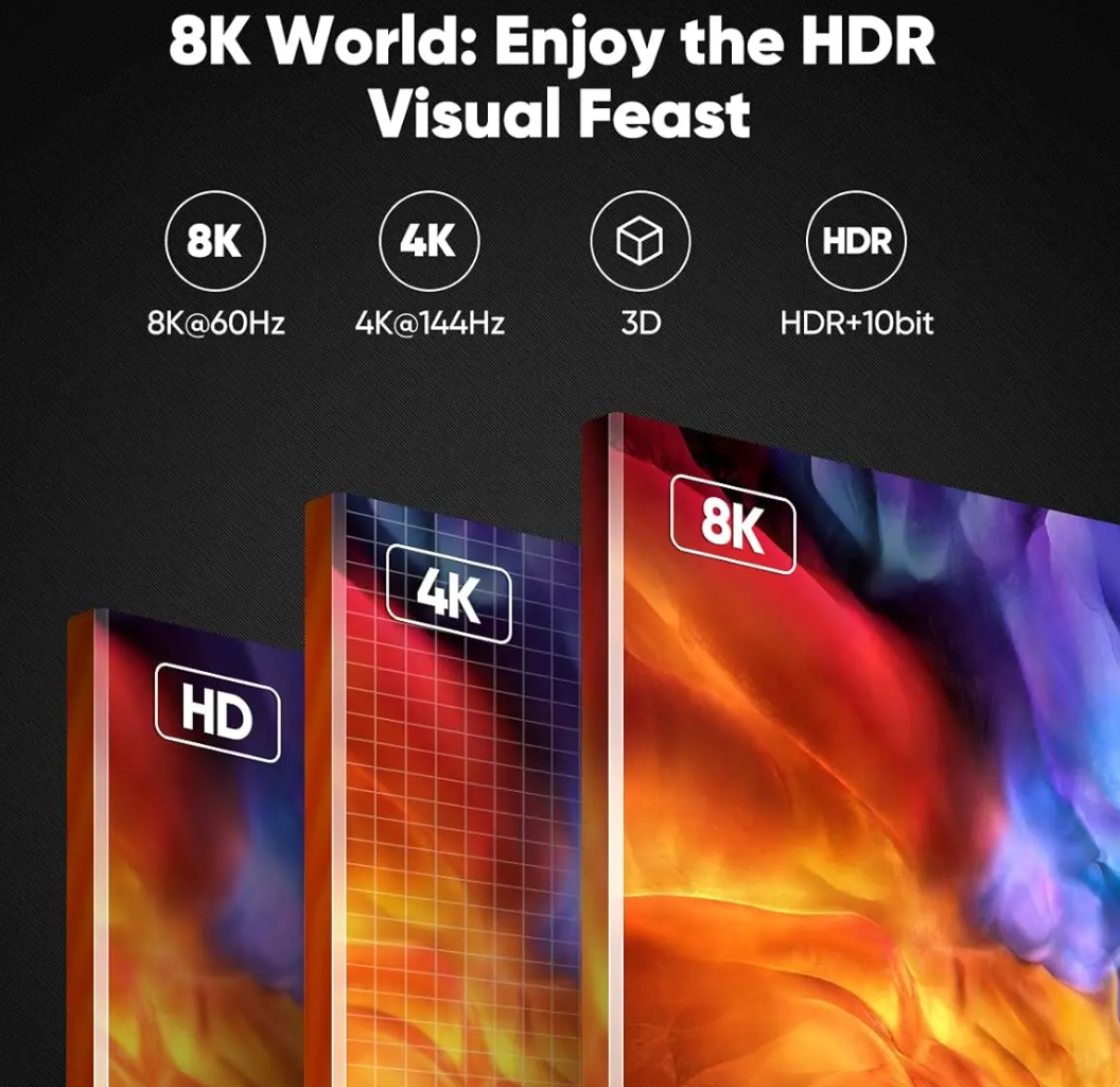 HDMI 2.1 8K 60Hz Oxygen Free Copper Mi HD Cable wire HD Connection Cable Projector TV Computer 3D Aluminum Case