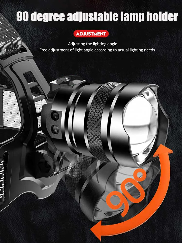 12000000 Lumens S Long Wick High Powerful Sensor Headlamp Head Torch Zoom XHP70 Headlight TYPEC Rechargeable Fishing Lantern 240127 - view 6