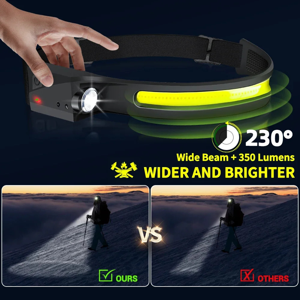 Sensor Headlamp LED Head Flashlight Rechargeable Headlight Torch Builtin Battery 5 Lighting Modes Fishing Camping Lantern 240127