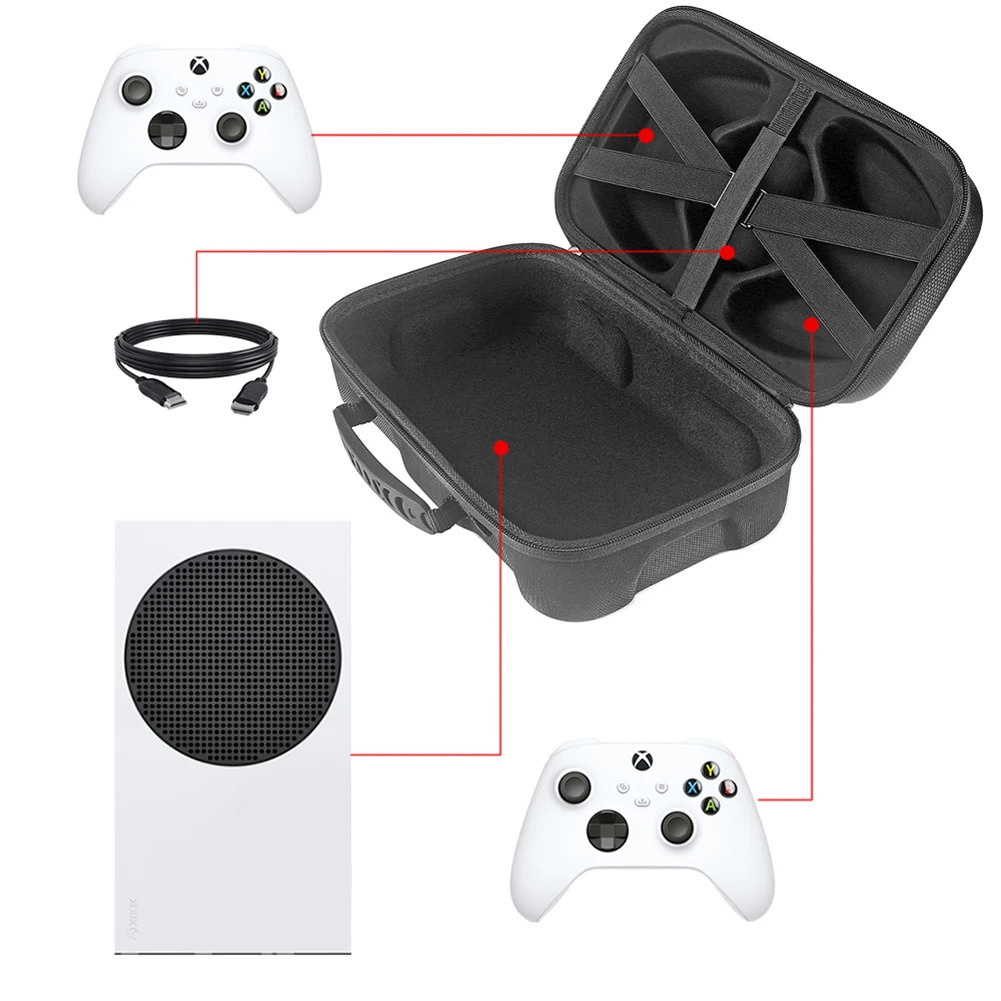 Hard Carrying Case for Xbox Series S Game Console Travel Controllers Storage Bag Game Console Wireless Controller Case for Xbox 240126
