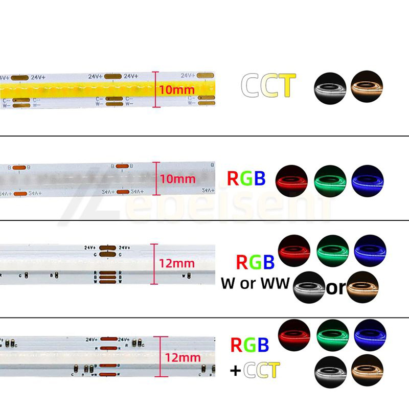 DC24V 784LEDs COB LED Strip RGBW RGBWW Flexible COB Light Tape Dimmable Linear Lighting Ribbon