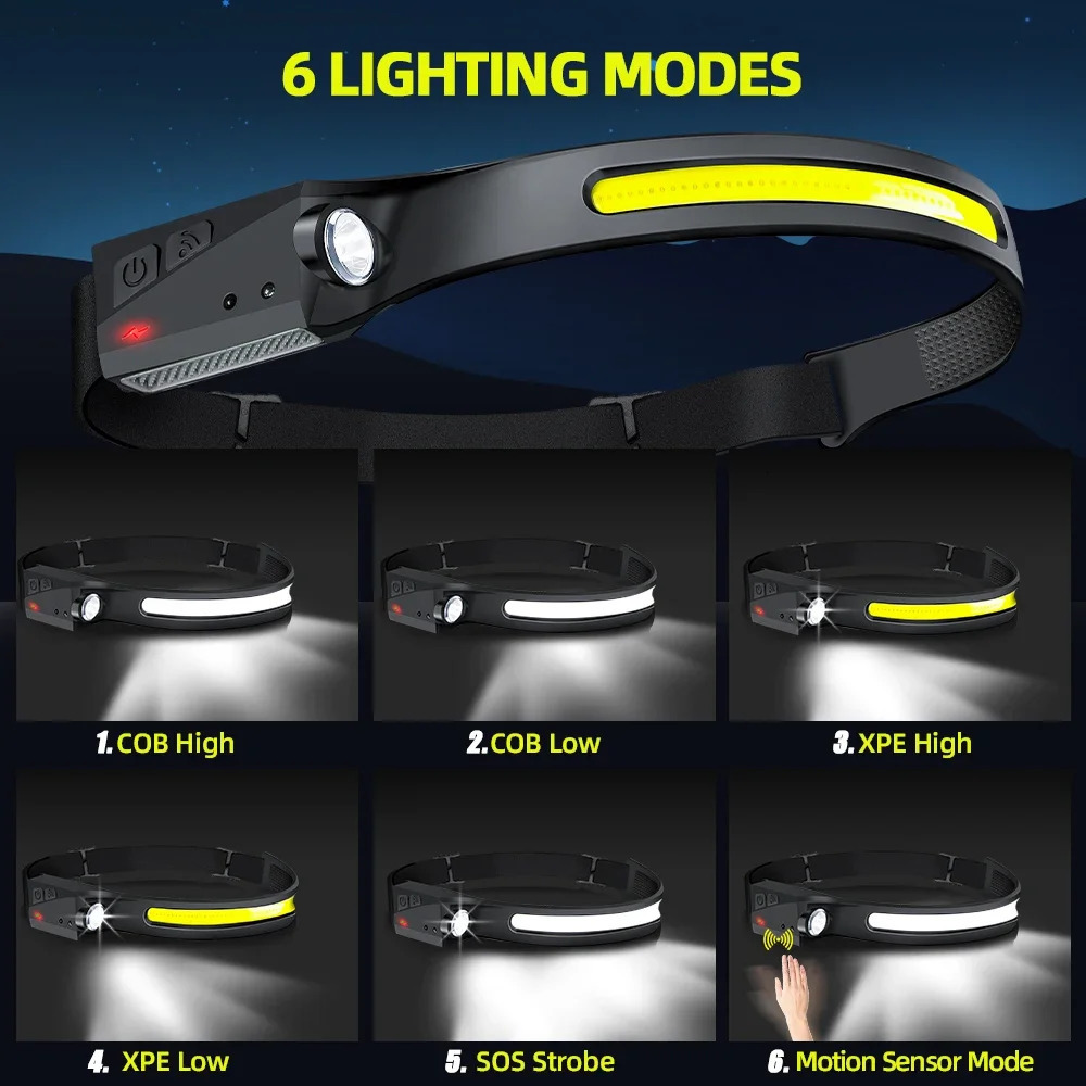 Sensor Headlamp LED Head Flashlight Rechargeable Headlight Torch Builtin Battery 5 Lighting Modes Fishing Camping Lantern 240127