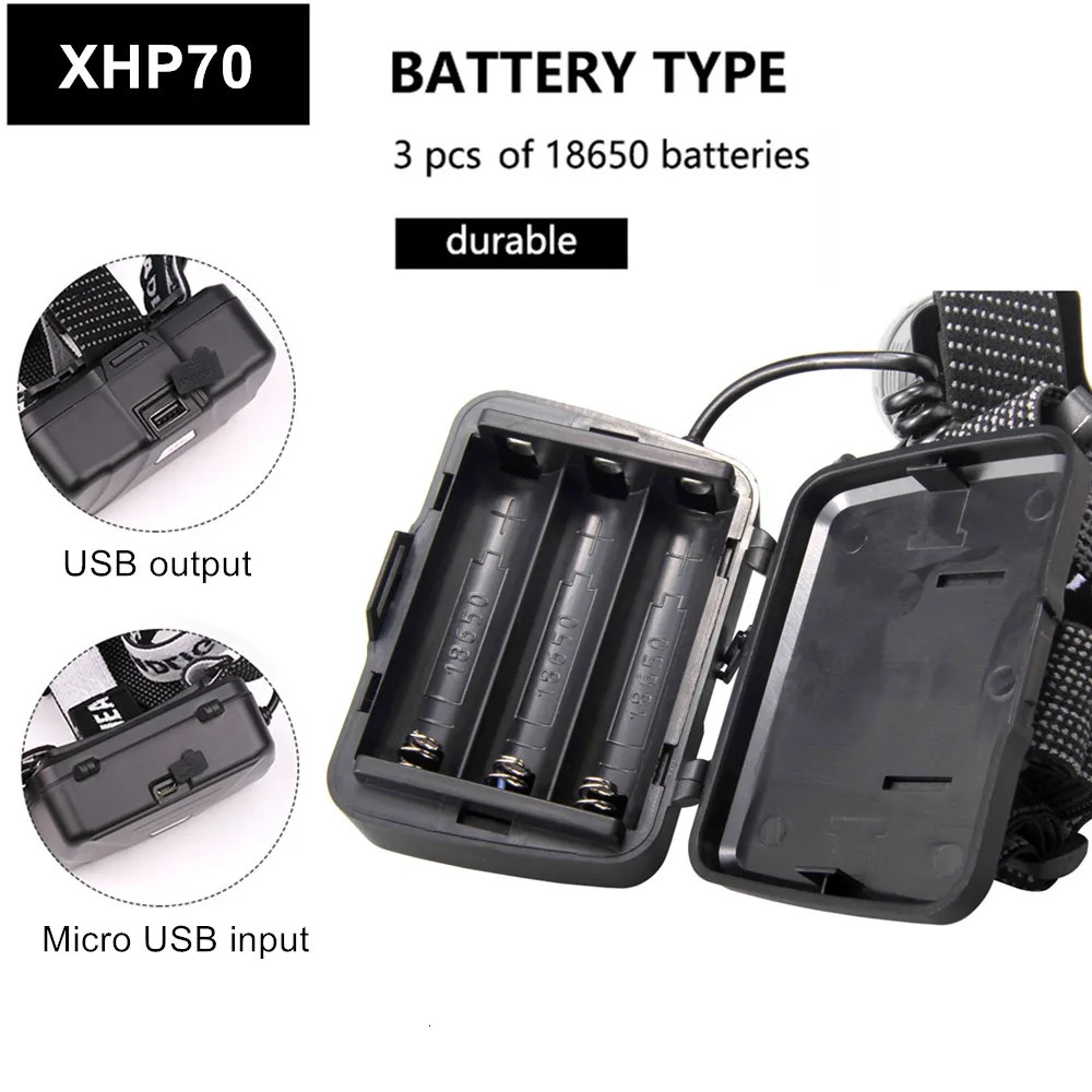 Powerful XHP702 XHP502 Led Headlamp Headlight Zoom Head Lamp Flashlight Torch 18650 battery USB Rechargeable Fishing Lantern 240127