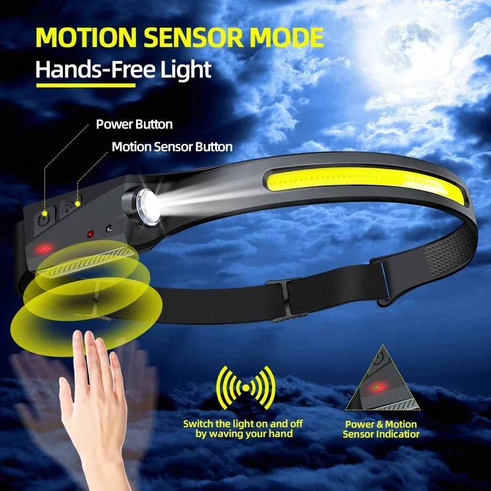 Sensor Headlamp LED Head Flashlight Rechargeable Headlight Torch Builtin Battery 5 Lighting Modes Fishing Camping Lantern 240127