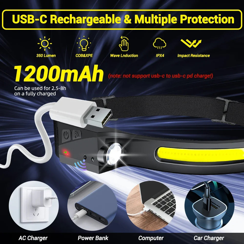 Sensor Headlamp LED Head Flashlight Rechargeable Headlight Torch Builtin Battery 5 Lighting Modes Fishing Camping Lantern 240127