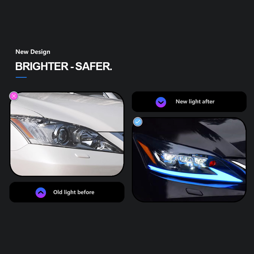LED Headlight for Lexus ES ES200 2006-2012 ES300 ES250 Headlights Upgrade High Beam Daytime Lights Turn Signal Front Lamp