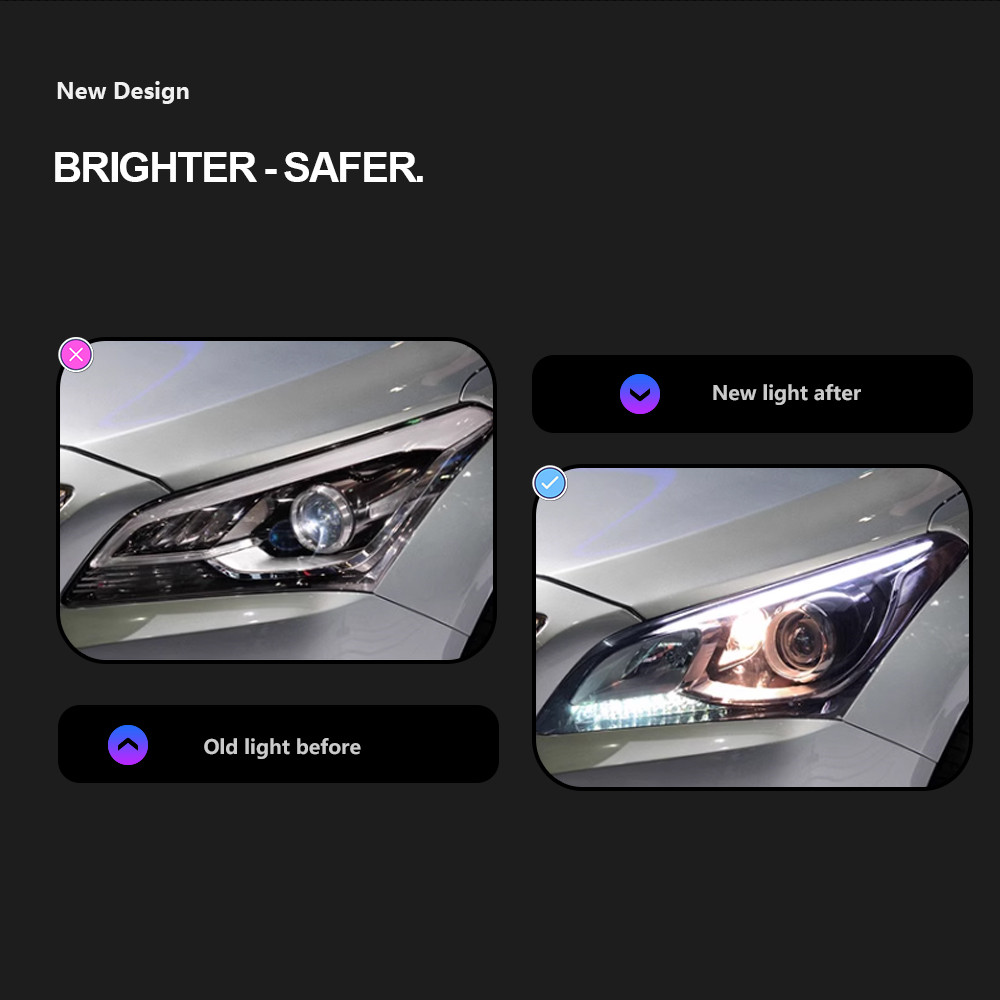 Car Styling For Hyundai MISTRA LED Headlight Projector 2013-20 16 Head Lights LED DRL Dynamic Moving Turn Signal Fog Lamps