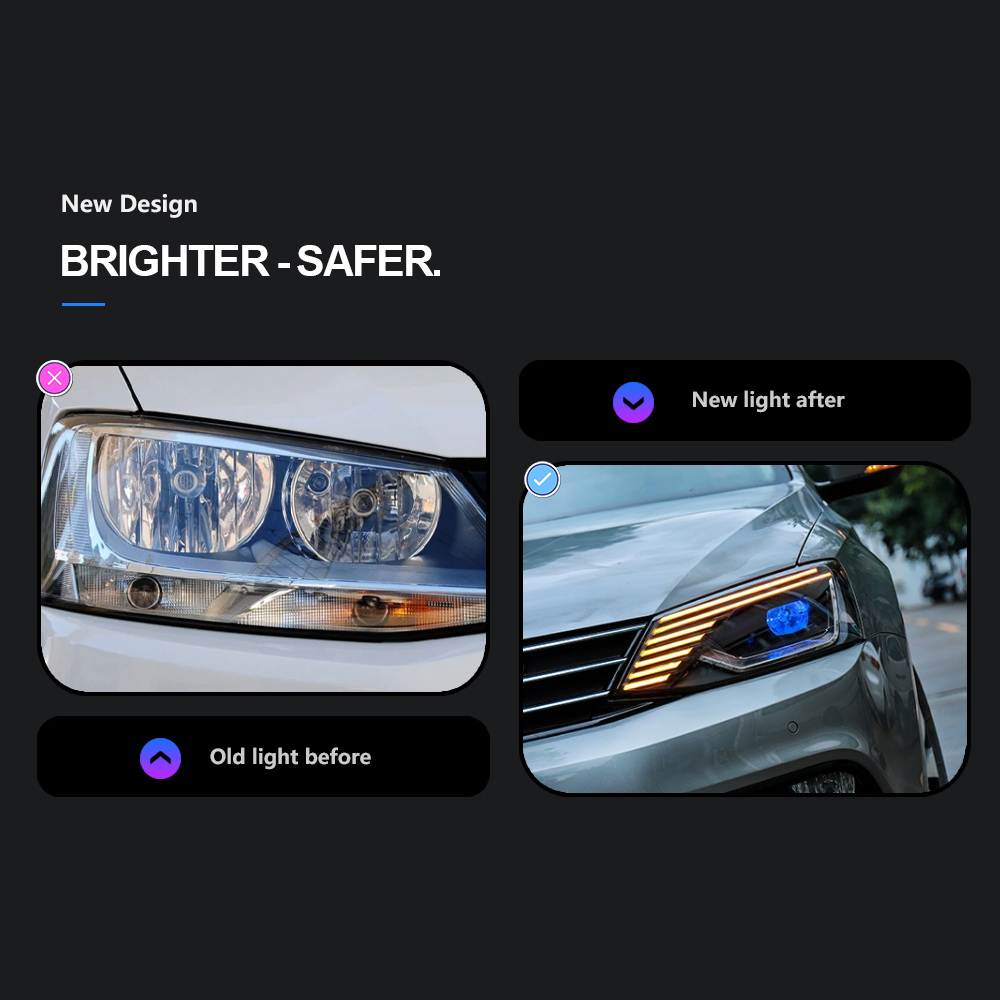 Front Lamp Dynamic Streamer Turn Signal For VW Jetta MK6 LED Headlight Assembly 12-18 Daytime Running Light Car Accessories
