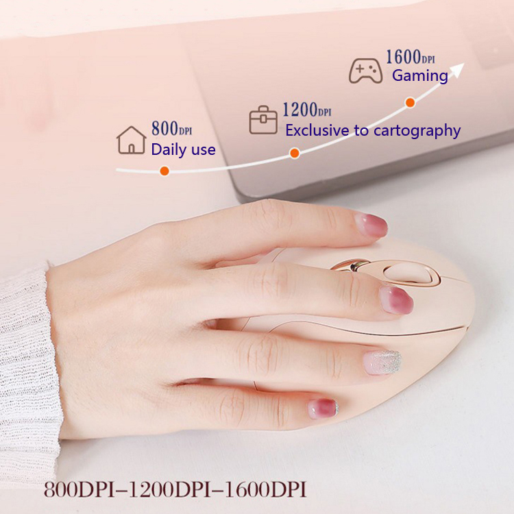 INPHIC M8 For Girls Wireless Quiet Office Home 2.4G USB Mouse Computer Laptop Mice Gift Mouse