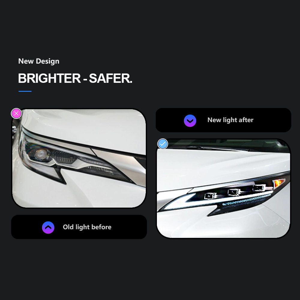 Car Accessories DRL Daytime Running Light Front Lamp For Toyota Sienna LED Headlight Assembly 21-22 Streamer Turn Signal Indicator
