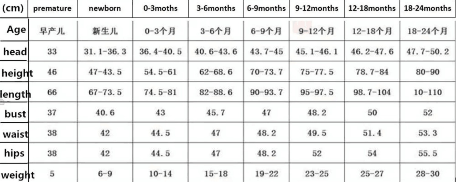 Classic First Communion Gown For Baby O Neck Sequins Tulle Christening Dresses For Newborns Short Sleeve Appliques Kid Formal Wear Baptism Dress