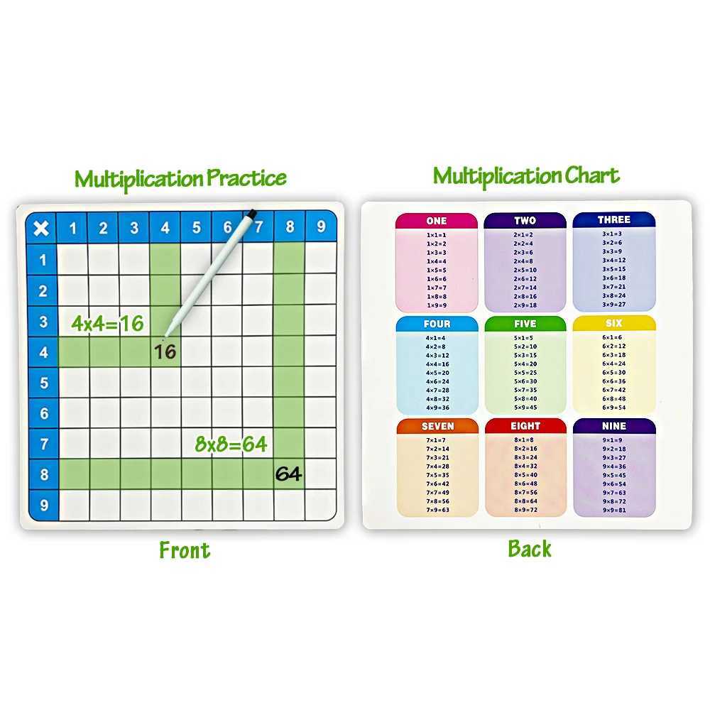 Multiplication Games Pop Toy Erasable Card Pen Quick Push Pop Math Learning Writing Games Educational Stationery for Kid Pupil Y240801