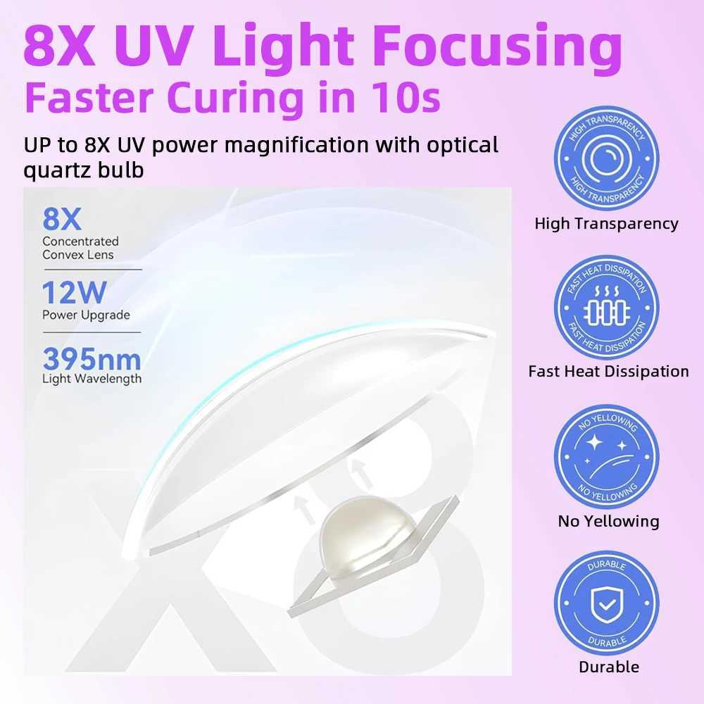 Portable Qulck Dry Nall Dryer Machlne Mlnl UV LED Nall Lamp For Home Salon Tools Professlonal Nall Phototherapy Flashllght PenCL240731