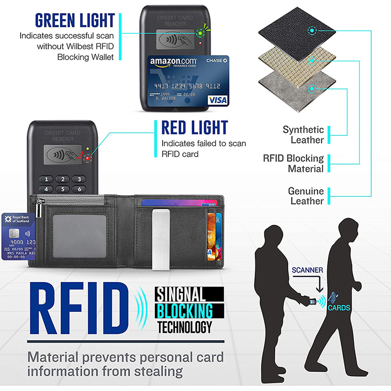 Carbon Fiber Rfid Men Wallets Money Bag Slim Thin Card Man Wallet Luxury Male Small Short Purse Bi-fold Vallet Billfold