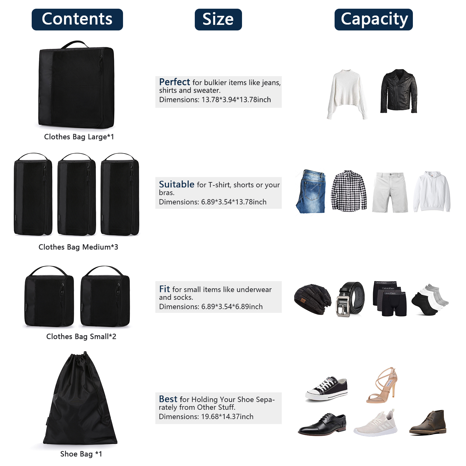 Bagsmart 7 Pcs Suit… - image