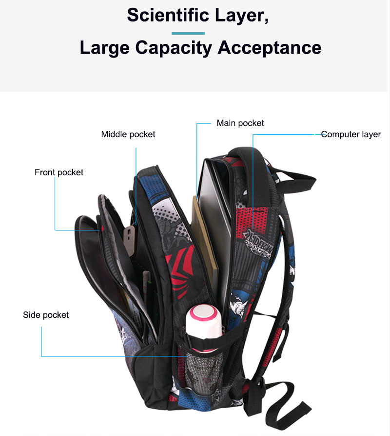 New Polyester Boy School Backpack Kids Girl Primary Schoolbag Orthopedic Children Miracle Series Cartoon 3D Printing Back Pack