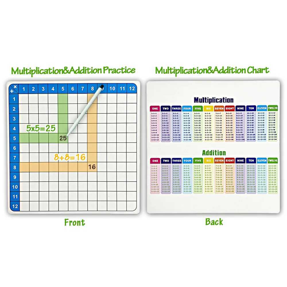 12*12 12+12 Multiplication Addition Math Games Practice Pop Toys Erasable Cards and Pen Montessori Educational Toys for Kids Y240801