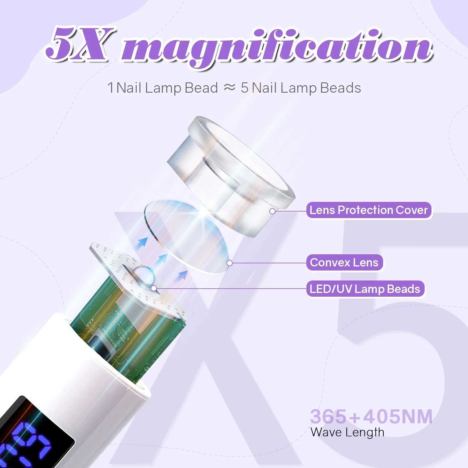 Mini UV Nail Lamp Dryer Machine Portable USB Rechargeable LED Nail Quick Drying Light Handheld Manicure Lamp For Gel VarnishCL2400806