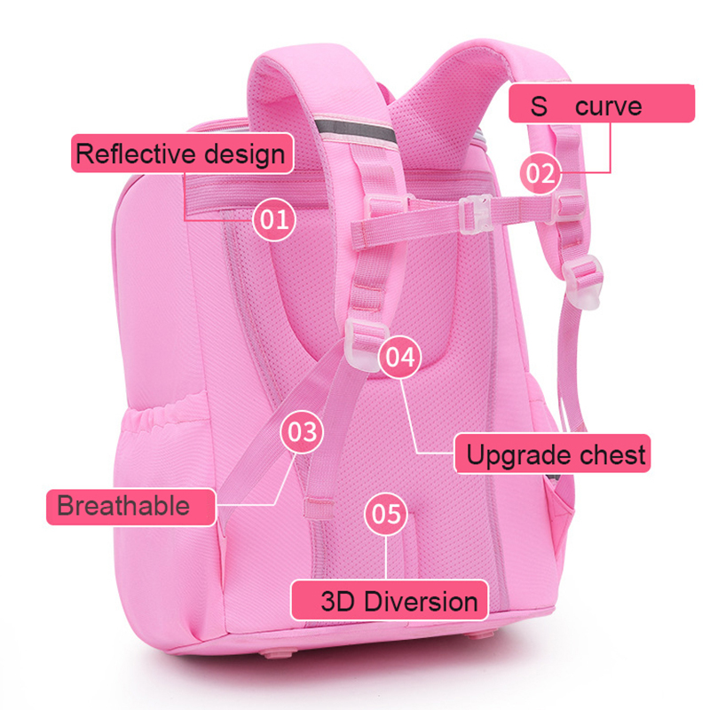 Girls Cartoon unicorns Backpacks For Primary School 1-3 Grade Children School Bookbag Kids Waterproof satchel Bag