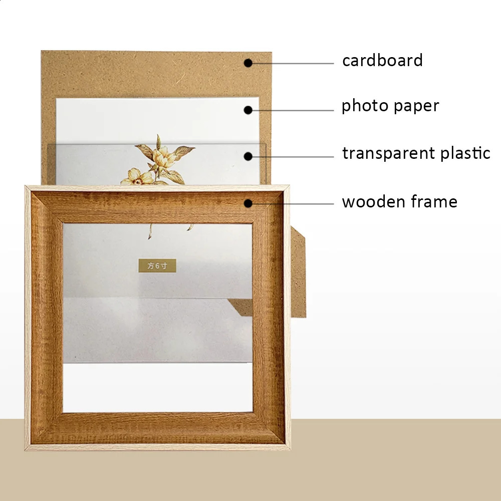 2026 5/6 Inch Nordic Setting Cross Stitch Square Resin Po Picture Frame Wall Hanging 240802 H260306
