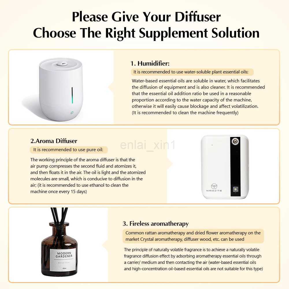 NAMSTE 1500m Bluetooth Aroma Diffuser For Home Perfume Essential Oils Air Freshener 500ML Capacity HVAC Fragrance Flavoring Y240803