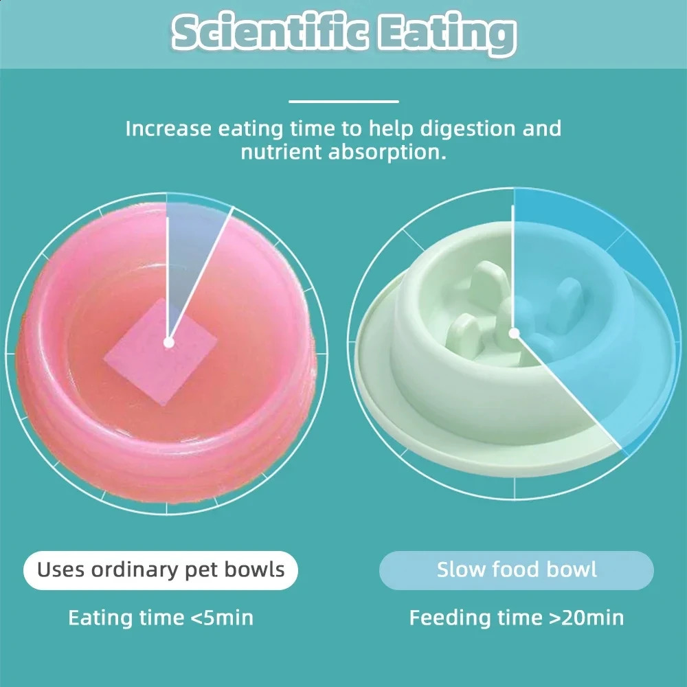 Pet Dog Suffocation Slow Plastic Puppy Cat Bowl Anti Swallow Plate Healthy Feeding Food Supplies 240802 26W0330