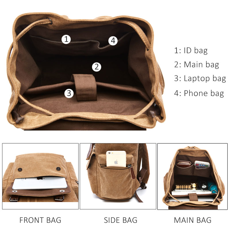 Scione Vintage Canvas Backpack Men's School Bag Men Travel For Laptop Fashion Outdoor Women Casual Sport Camping Retro Schoolbag
