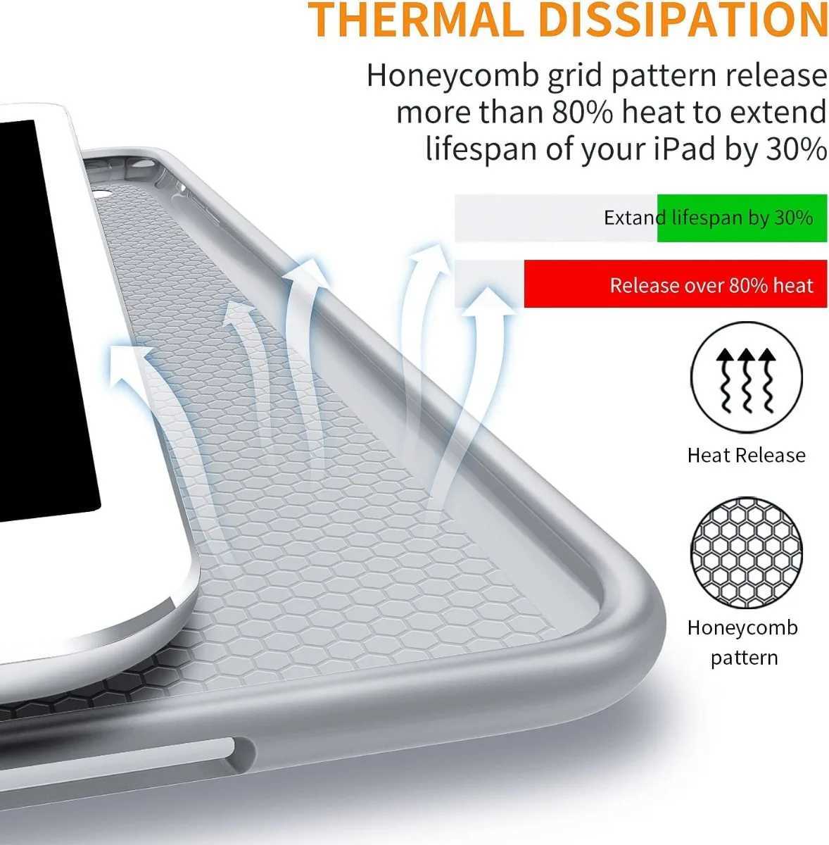 Read Case for IPad 10th Gen IPad Pro11 Air11 2024 IPad Air5 10.2 10.5 Air1 2 5th 6th 9.7 Magnet Tablet Case with Pencil Holder Z250222