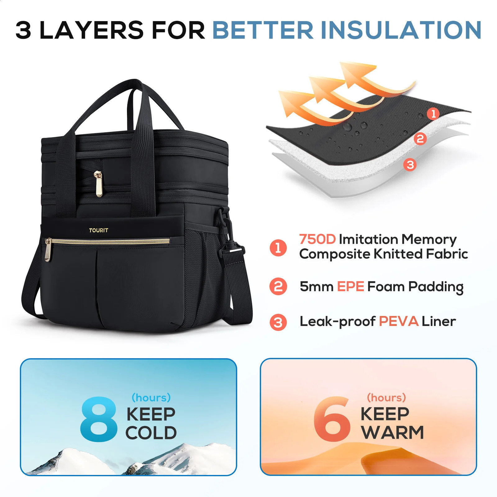 TOURIT Lunch Box Womens Double Layer Insulated Lunch Bag Womens Scalable and Reusable Lunch Cooler Bag 240812
