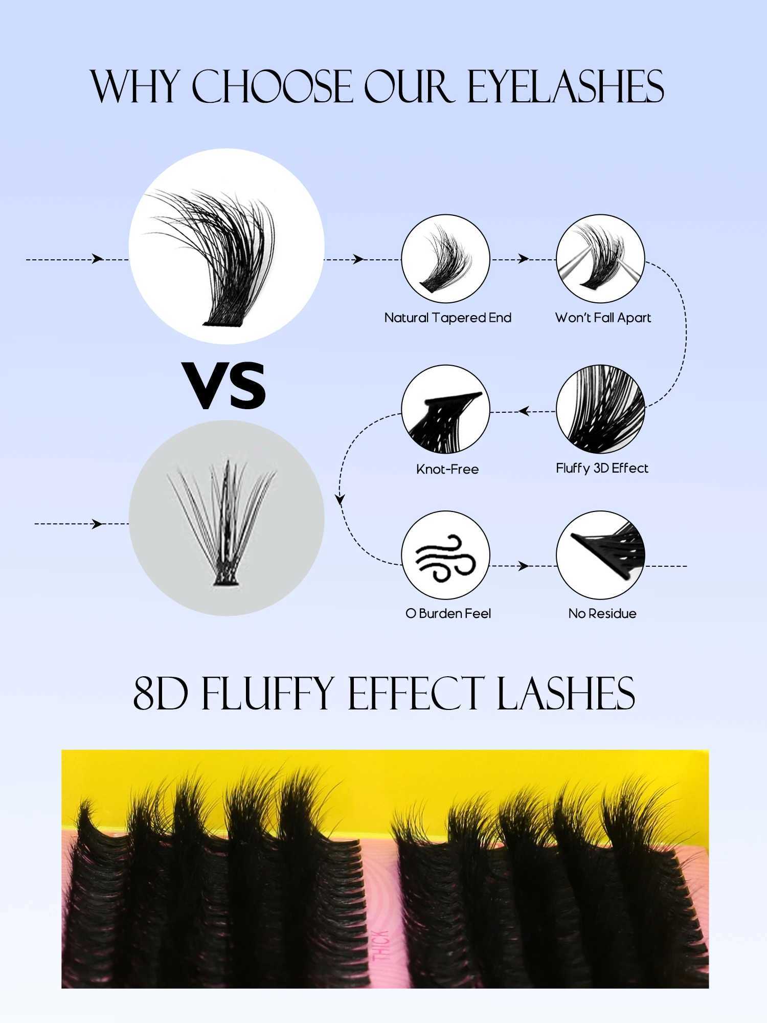 GROINNEYA Cluster Lashes Kit Fluffy Individual Lashes Volume Mixed Tray Faux Mink Lashes Eyelash Extension MakeupM240806