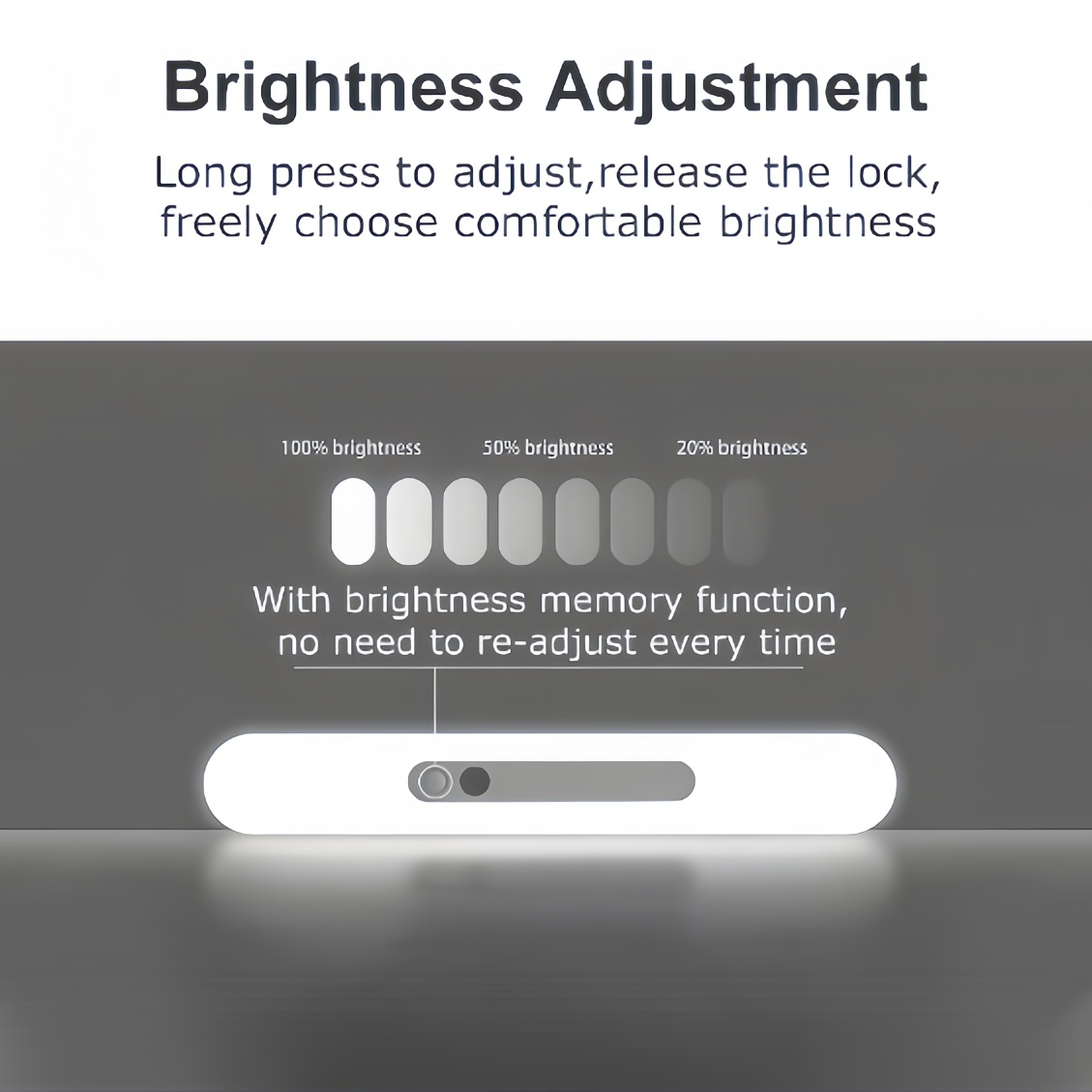 Smart LED Strips for Closet Illumination - Self-Adhesive Wireless Induction Lights Compatible with Any Surface via Magnetic Suction, Rechargeable via 