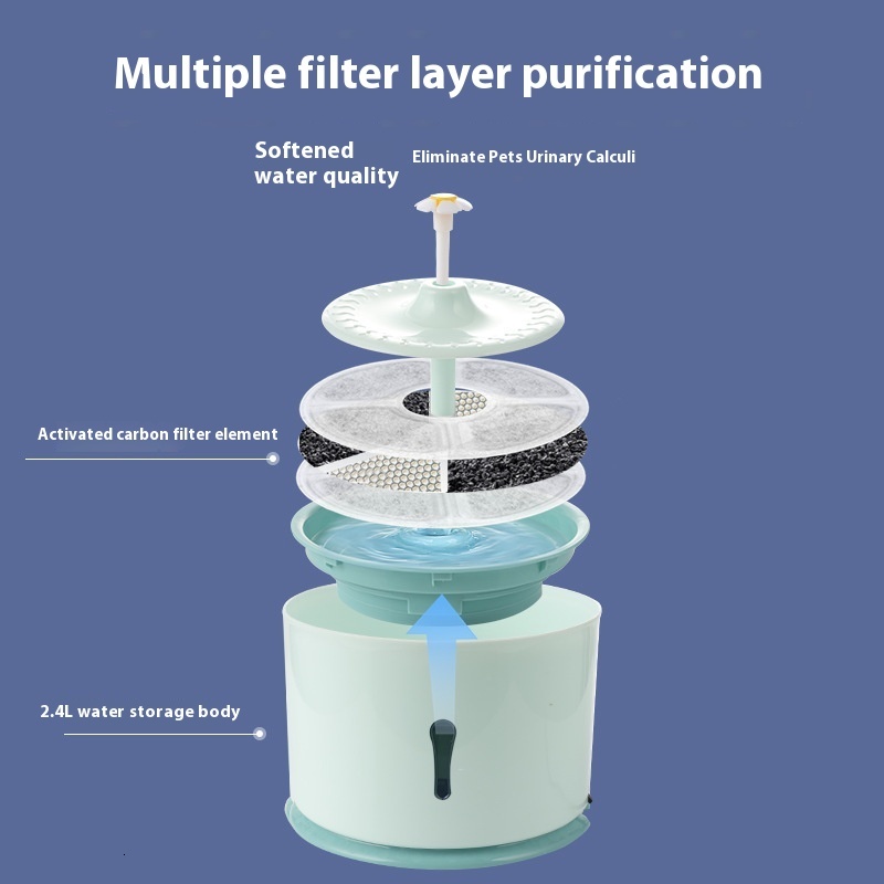 New cat dispenser with intelligent circulation filtration, large capacity, multiple filtration purification, and live water for pets