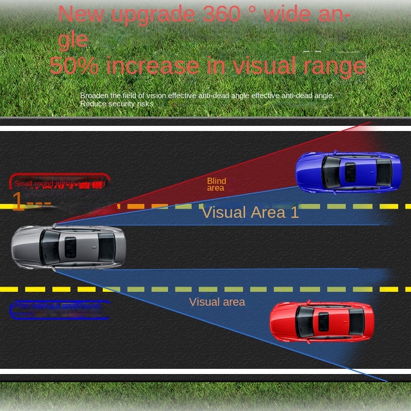 New Blind Spot Rear View Wide Angle 360 Degree Adjustable Small Round Car Reverse Auxiliary Rearview Convex Mirror