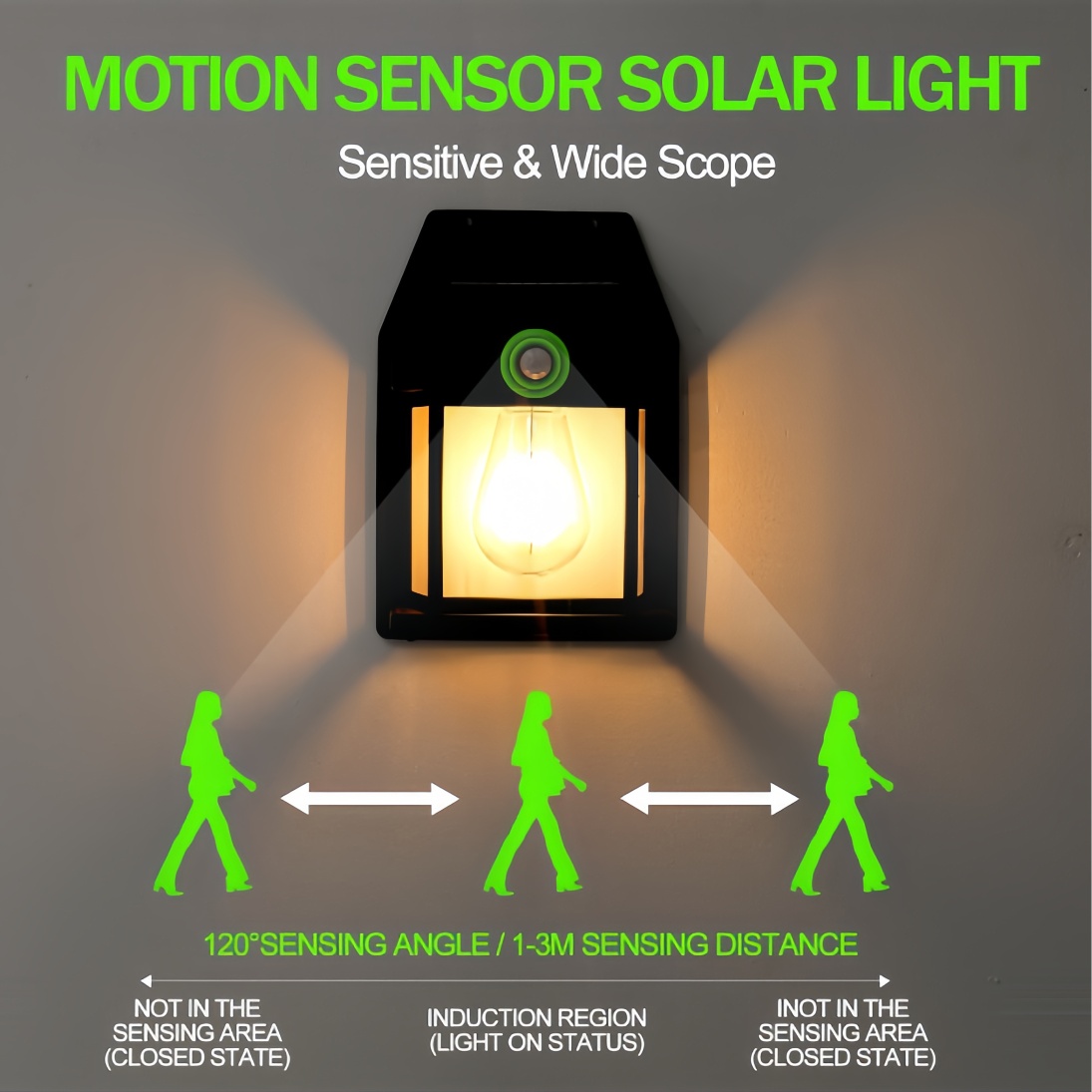 Gardens & Walkways Solar Charging Retro Wall Lantern with Automatic Motion Detection