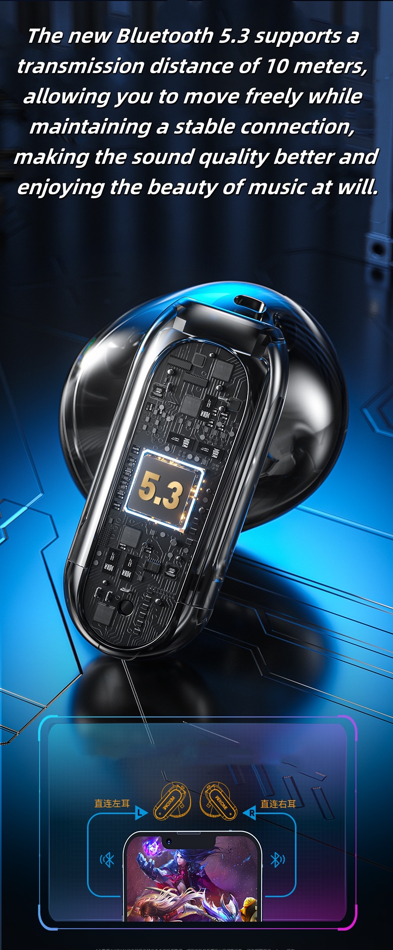 True Wireless Bluetooth Headset 5.3 Noise Reduction E-Sports Gaming Fingertip Gyro Sports Headset Extra Long Battery Life Beluga S7