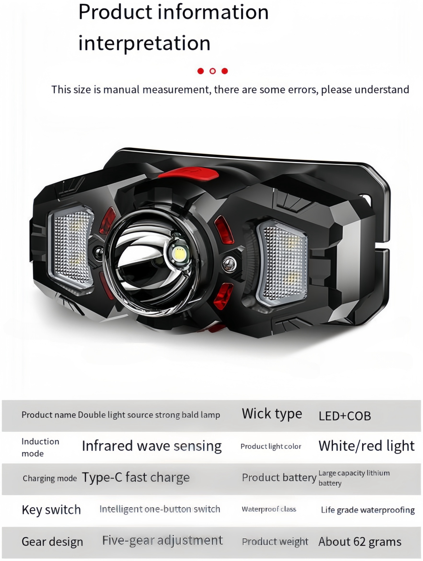Ultra Bright LED Head Mounted Light with USB Charging - Hands-Free Sensor for Night Fishing & Running