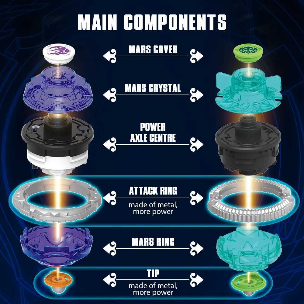 Infinity Nado 3 Electronic Thunder Stallion Skyshatter Fiend Controller Gyro Auto-Spin Spinning Top Kids Anime Toy Y240803
