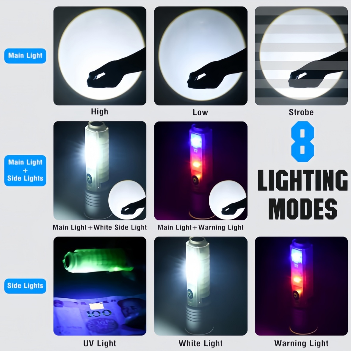 High Energy Telescopic White LED Flashlight - Compact & Efficient Night Time Emergency Lighting Tool with TYPE C Charging