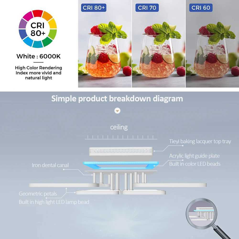 New led Chandelier For Living Room Bedroom kitchern Home chandelier Modern Led Ceiling Chandelier Lamp Lighting chandelier Y240802