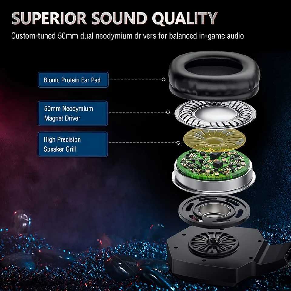 ONIKUMA Gaming Headphones with Flexible HD Mic RGB Light Surround Sound Over-Ear Wired Headset Gamer for PCCL240808