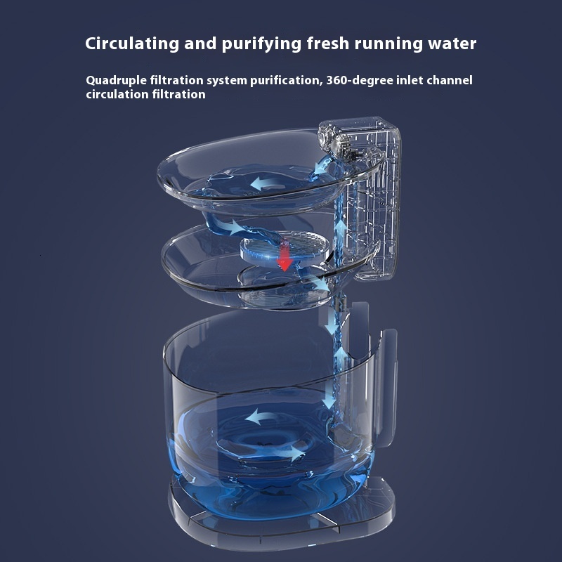 Smart Dual-Pet Recirculative Aqua Supply Device  Spacious Self-Watering System for Felines and Canines