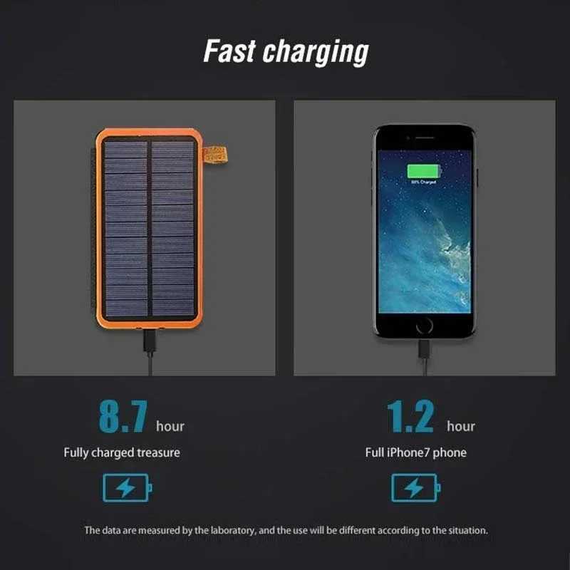 50000mAh Waterproof Solar Power Bank Outdoor Camping Portable Folding Solar Panels 5V 2A USB Output Device Sun Power For iPhoneCL240808