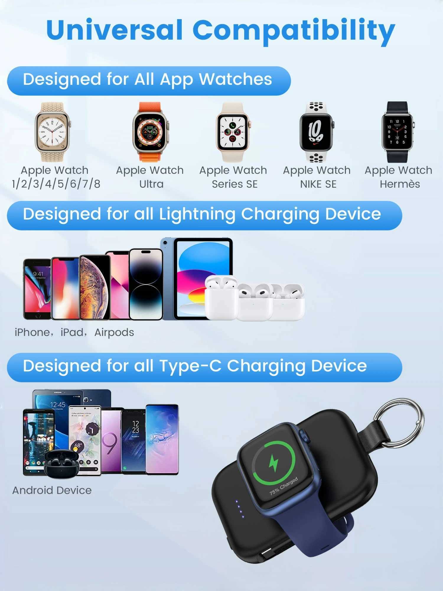 RORRY 3 in 1 Portable Power Bank for iPhone Samsung Magnetic Wireless Charger for AP Watch Powerbank With Built-in CableCL240808
