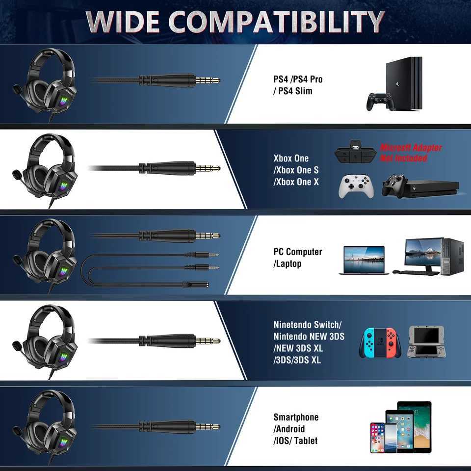 ONIKUMA Gaming Headphones with Flexible HD Mic RGB Light Surround Sound Over-Ear Wired Headset Gamer for PCCL240808