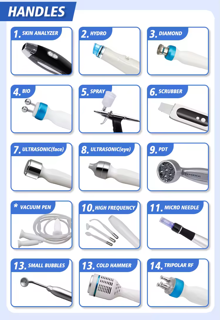 Latest 14 in 1 Water Dermabrasion Oxygen Facial Machine Microdermabrasion Hydra Diamond Peel Hydra Oxygen Facial Beauty Machine