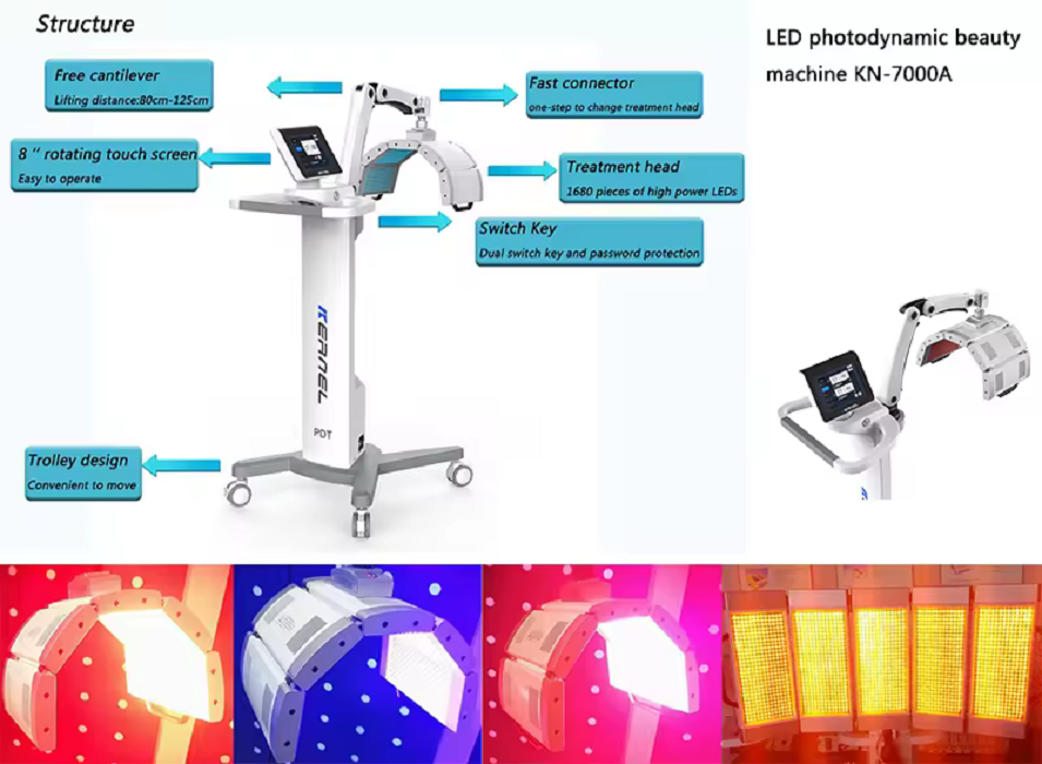 FDA Approved Infrared PDT Lamp 417nm 590nm 633nm 850nm Led Light Therapy Photon Photodynamic PDT Red Light Therapy Skin Care Device