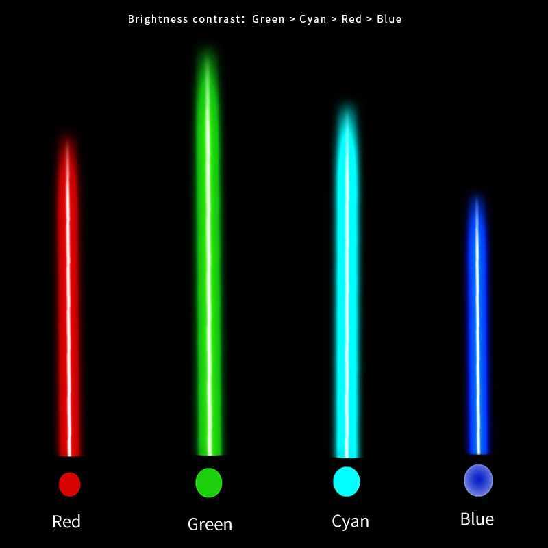 Aenfor500-510nm Cyan Laser Pointer 532nm Green laser pen 650nm Red Laser Built-in USB Rechargeable Beam Pointer PenM240809
