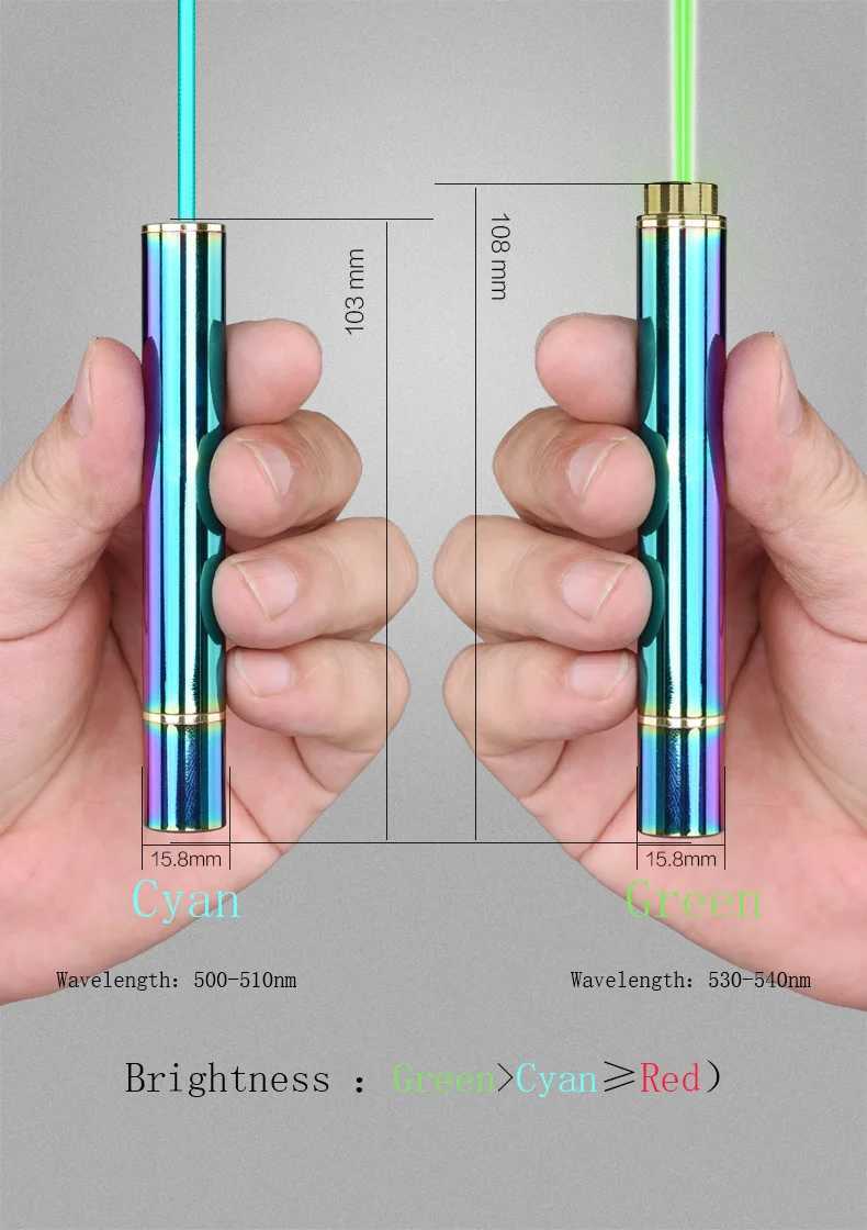 Aenfor500-510nm Cyan Laser Pointer 532nm Green laser pen 650nm Red Laser Built-in USB Rechargeable Beam Pointer PenM240809